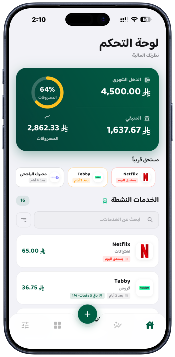 لوحة تحكم كَمّ